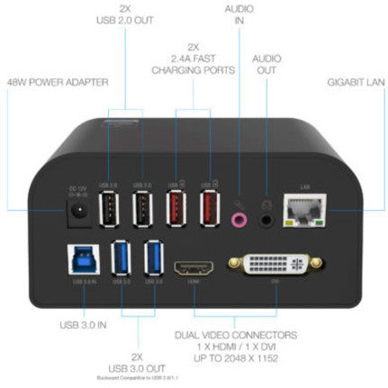 Sabrent Usb 3.0 Universal Docking Station With Stand For Tablets And Laptops