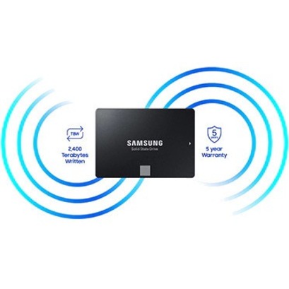 Samsung-IMSourcing 860 EVO MZ-76E4T0E 4 TB Solid State Drive - 2.5 Internal - SATA (SATA/600)"