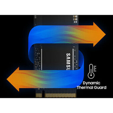 Samsung-IMSourcing 970 EVO MZ-V7E250E 250 GB Solid State Drive - M.2 2280 Internal - PCI Express (PCI Express 3.0 x4) - White