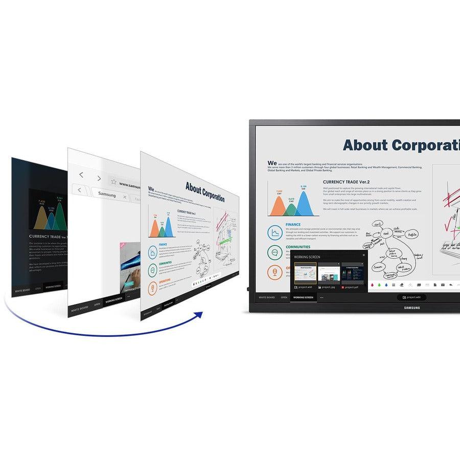 Samsung Qb75N-W Interactive Whiteboard 190.5 Cm (75") 3840 X 2160 Pixels Black