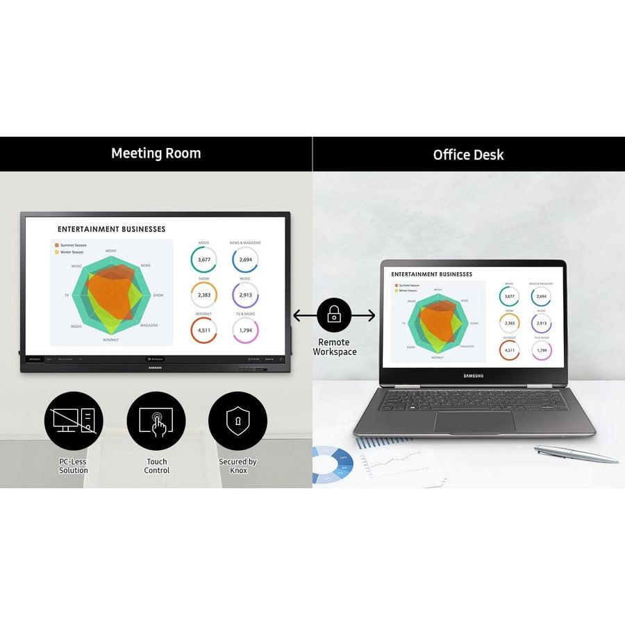 Samsung Qb75N-W Interactive Whiteboard 190.5 Cm (75") 3840 X 2160 Pixels Black