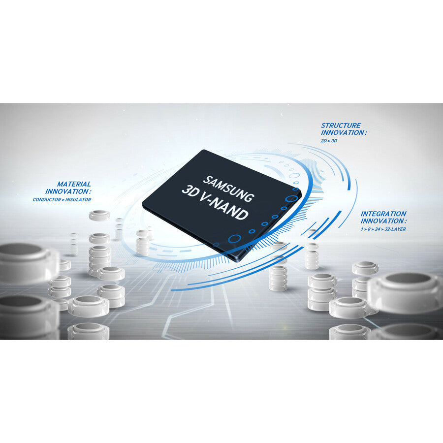 Samsung SM863a 960 GB Solid State Drive - 2.5 Internal - SATA (SATA/600)" MZ-7KM960NE