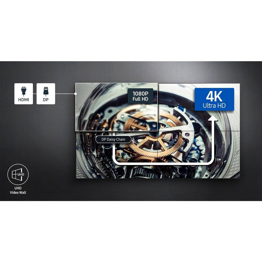 Samsung UH46N-E - Extreme Narrow Bezel Videowall Display for Business