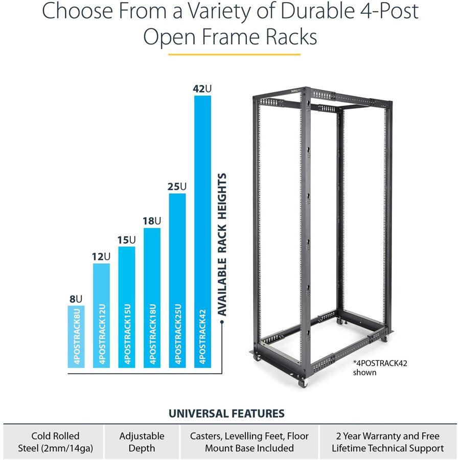 Server Rack 15U Mobile - Adjustable Depth Open Frame Rack | TecIsoft 4POSTRACK15U