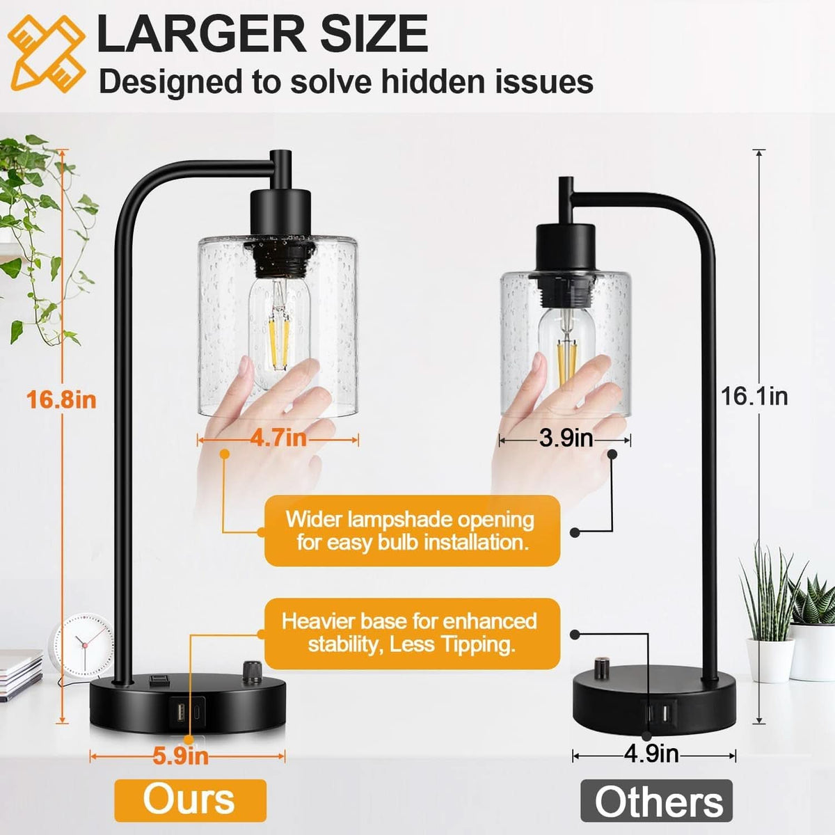 Set Of 2 Industrial Table Lamps With USB Ports And Stepless Dimming