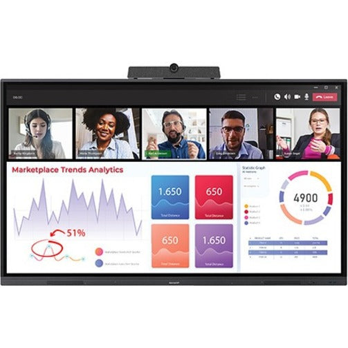 Sharp 86" Class Aquos Board