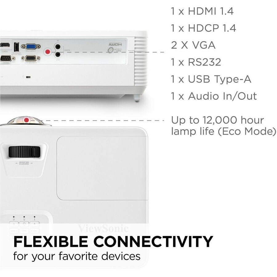 Short Throw Projector - ViewSonic PS502X 4000 Lumens XGA Education | ViewSonic