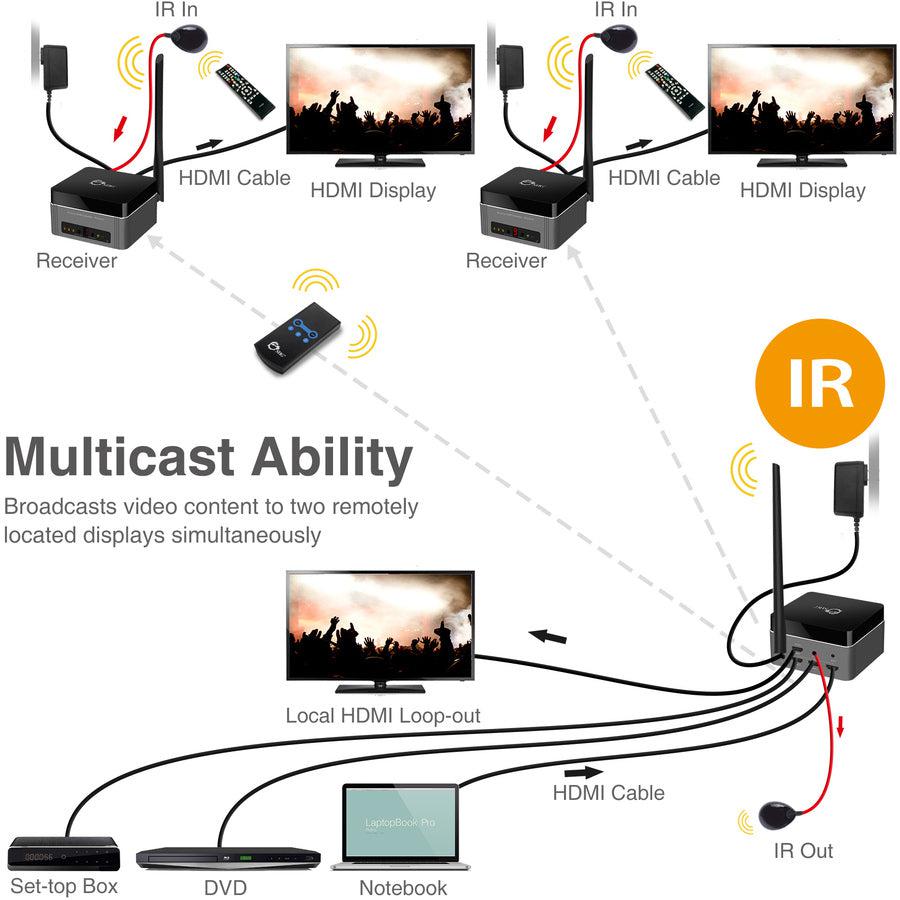SIIG CE-H22T11-S1 Video Extender Transmitter/Receiver