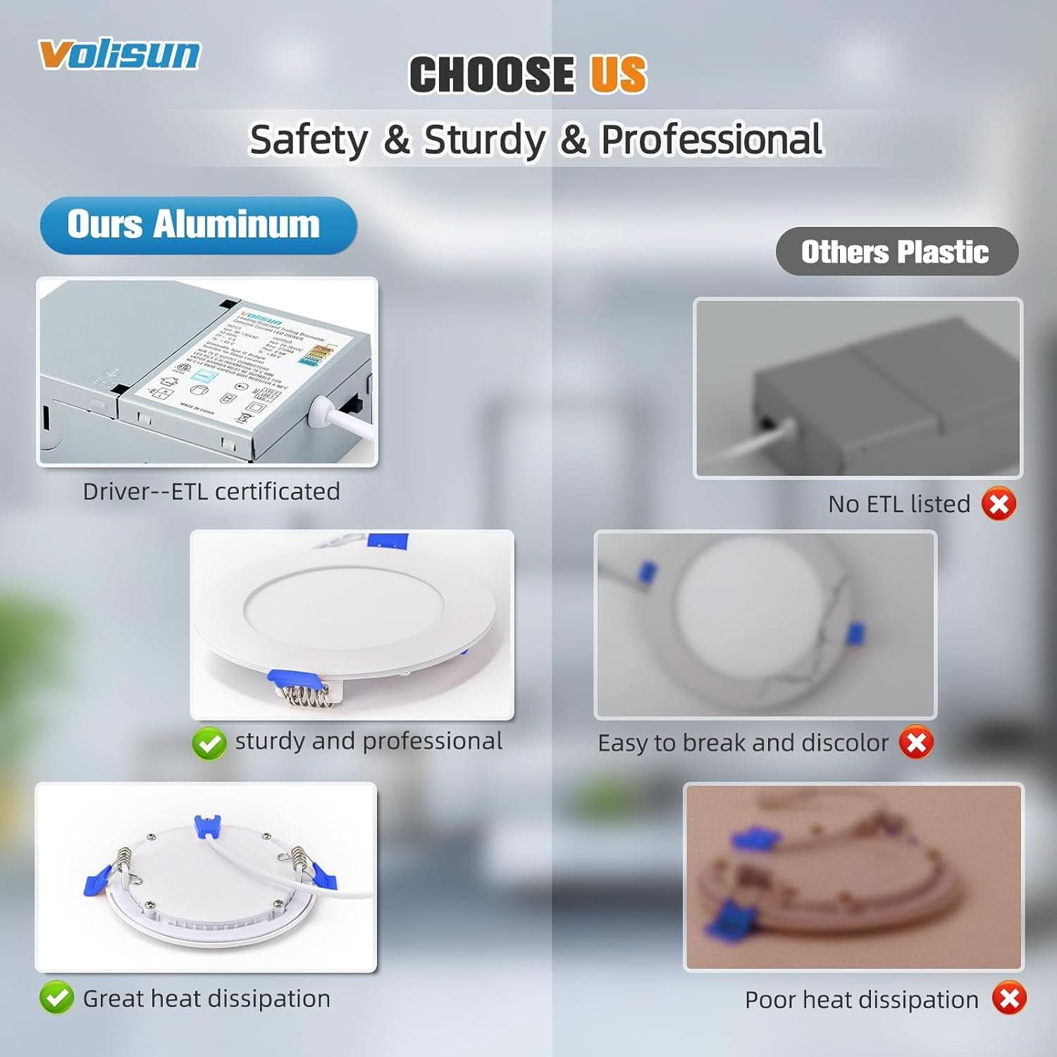 Six Inch Recessed LED Downlight 5CCT Dimmable