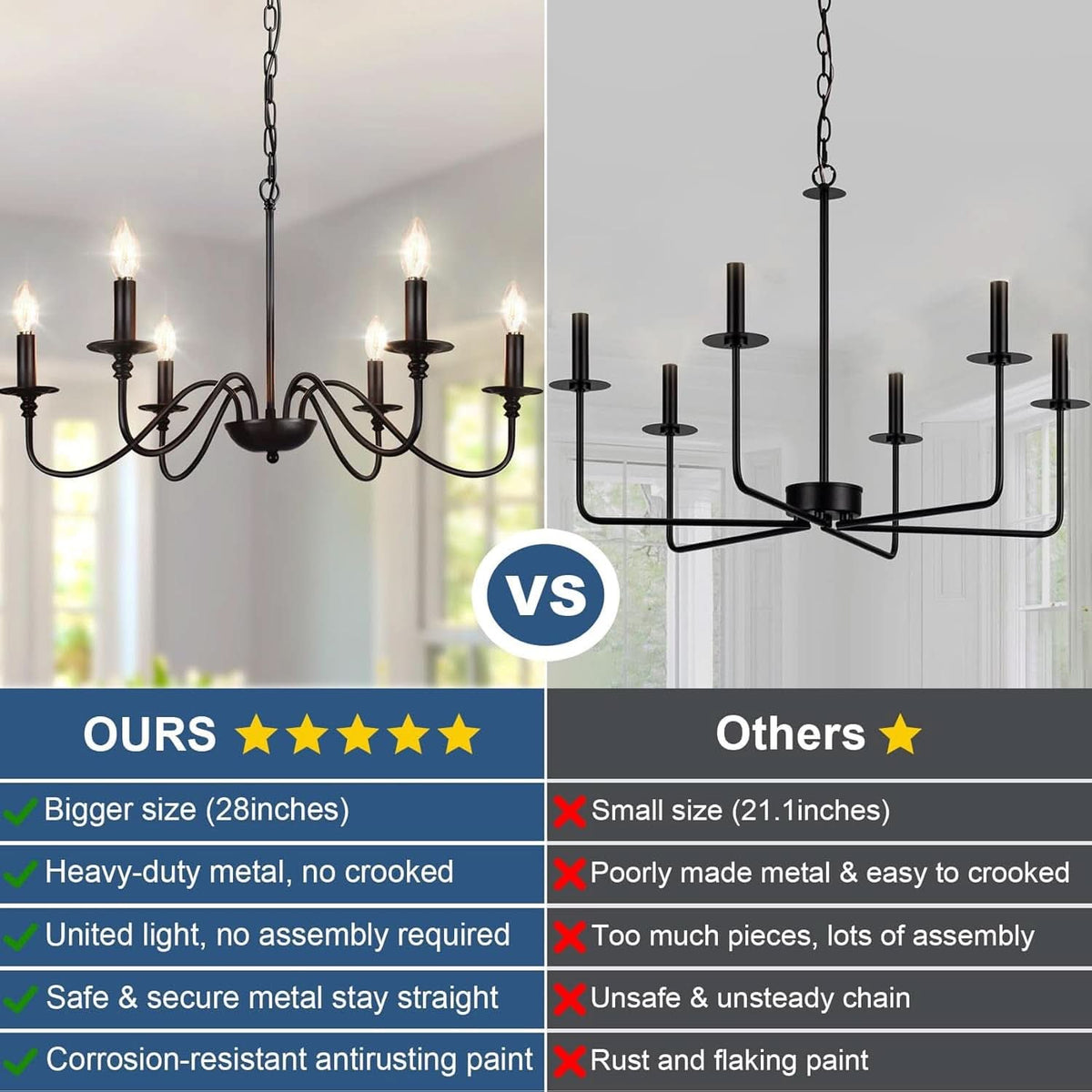 Six Light Black Industrial Farmhouse Chandelier Pendant