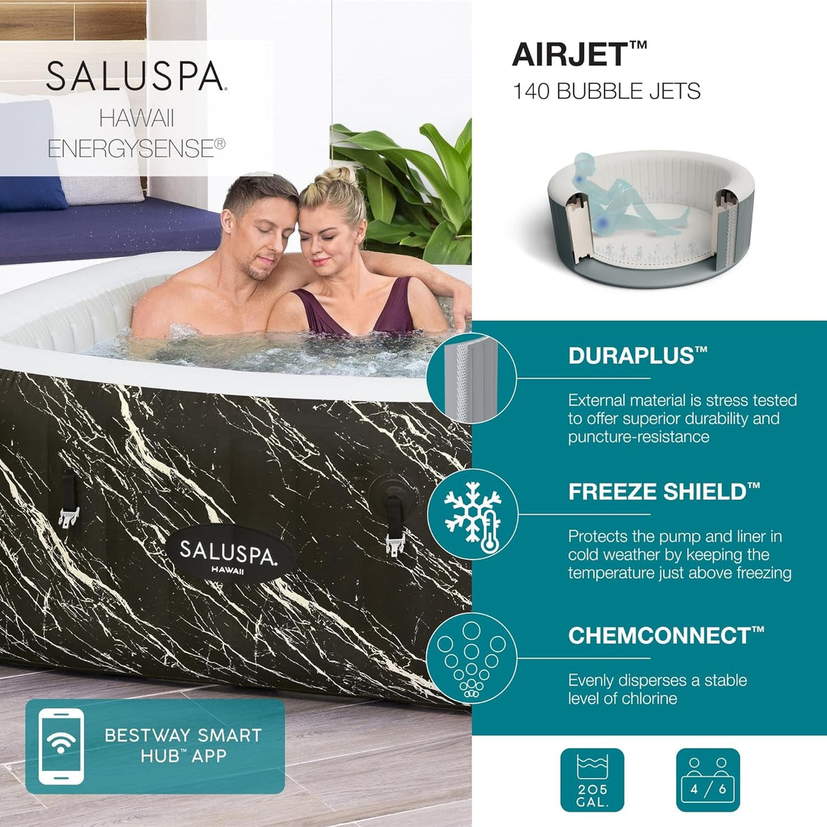 Smart App Controlled LED Square Hot Tub For 4 To 6 People