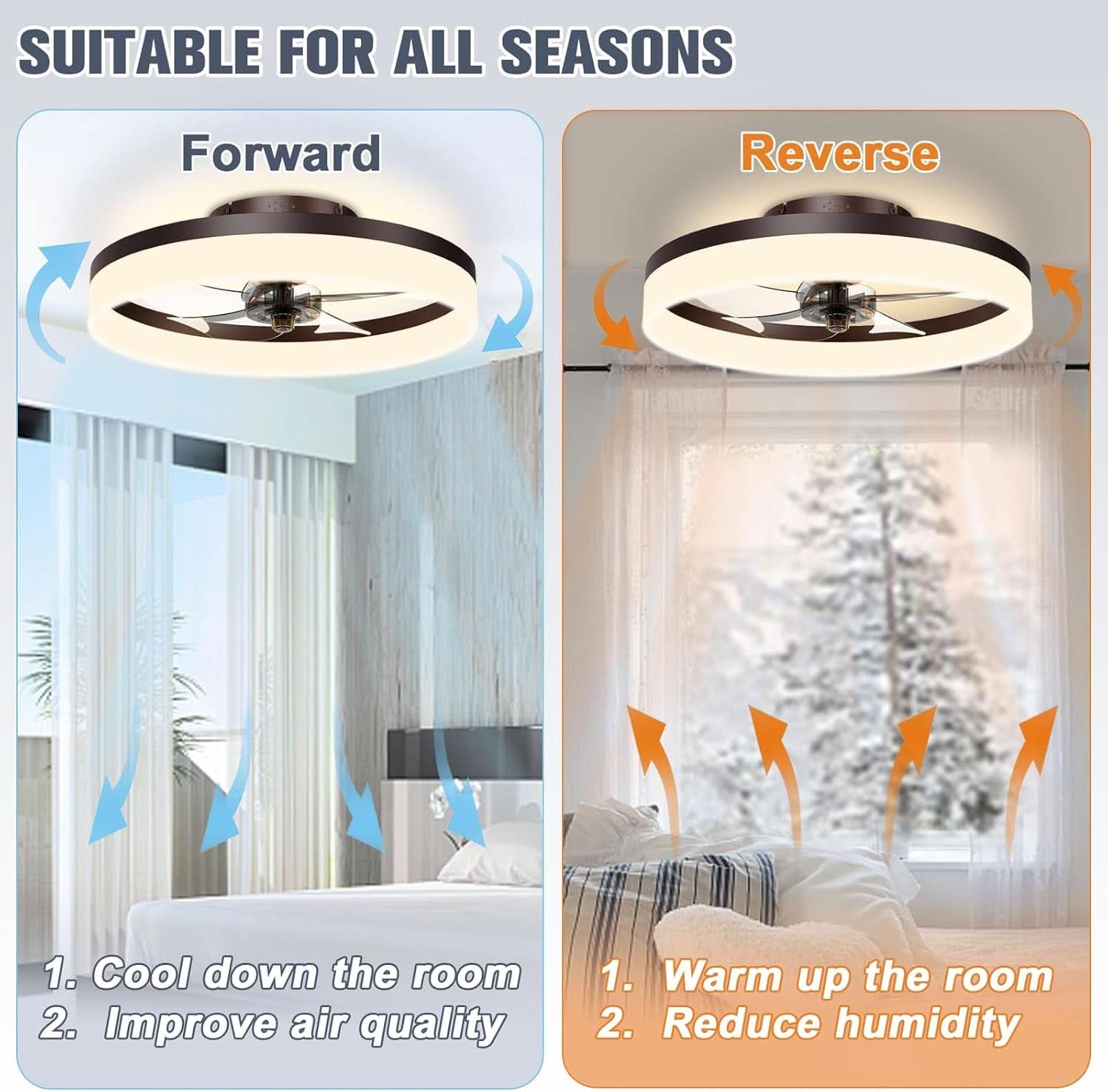 Smart Bladeless Ceiling Fan With Remote And LED Lights