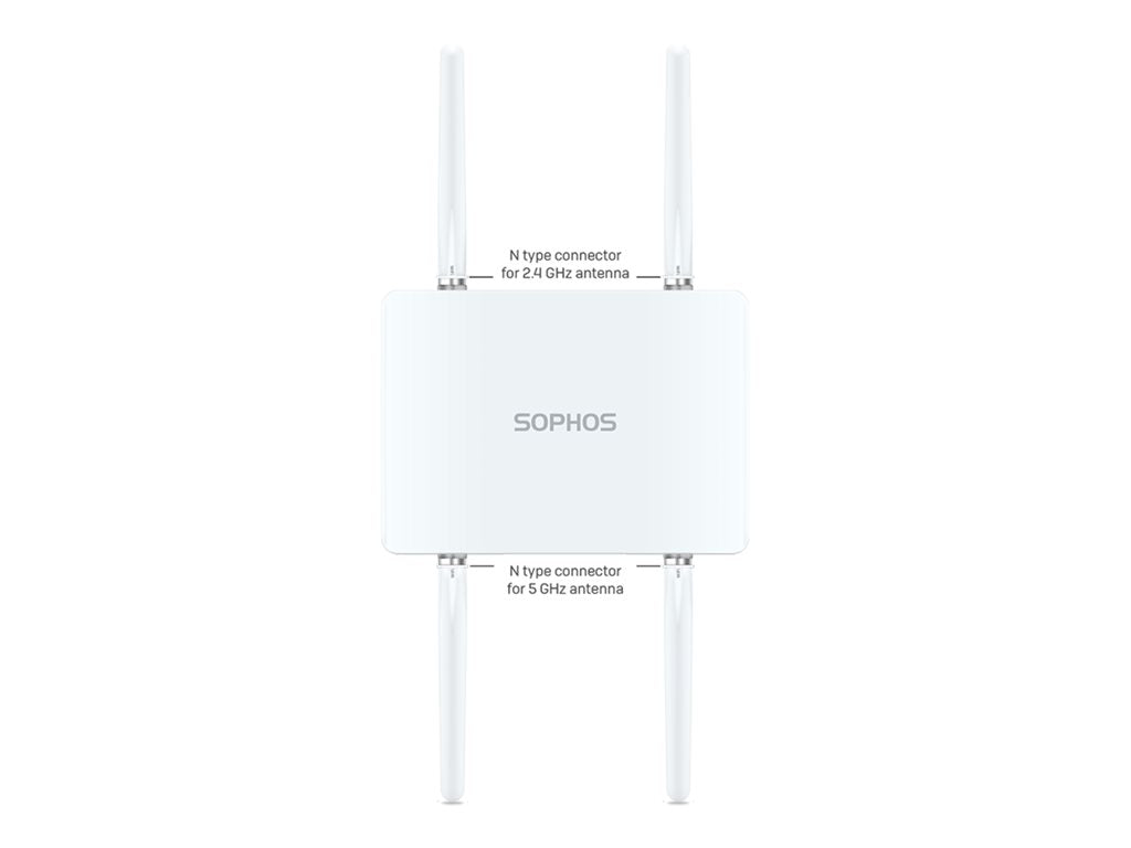 Sophos AP6 Series 420X - Wireless access point - Wi-Fi 6 - 2.4 GHz, 5 GHz - cloud-managed - wall / pole mountable AP42XE00ZZPCNP