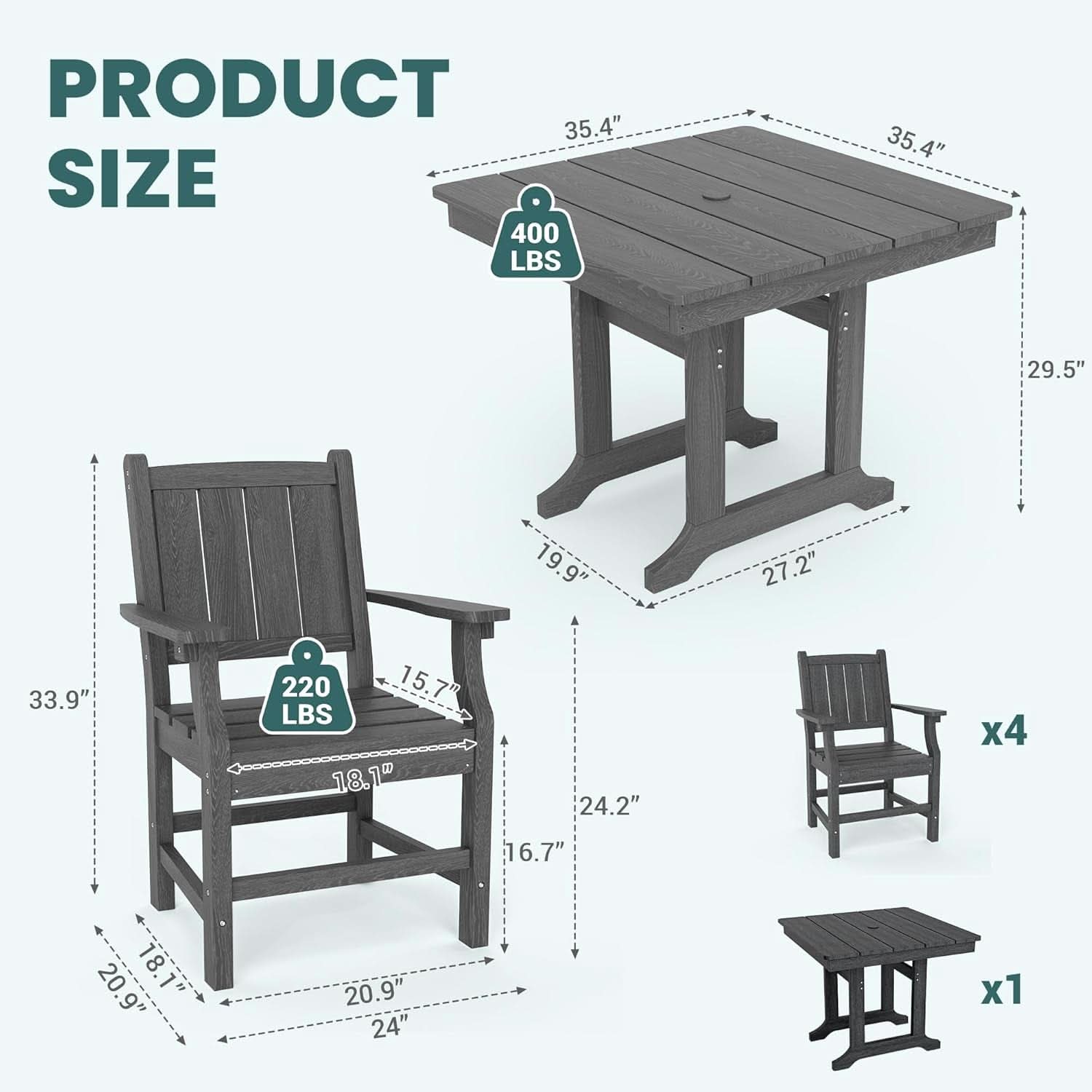 Spacious Five Piece Outdoor Dining Set with Umbrella Hole