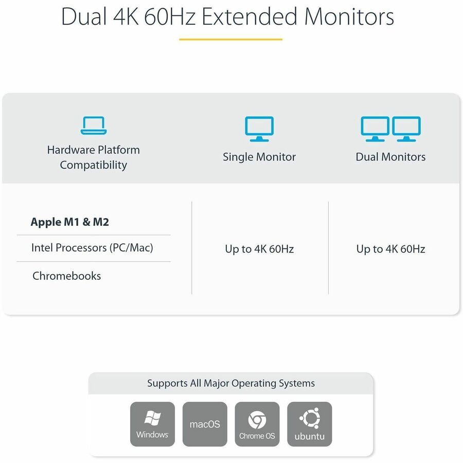 StarTech.com Dual-Laptop USB-C KVM Docking Station, Dual Monitor 4K 60Hz DisplayPort KVM