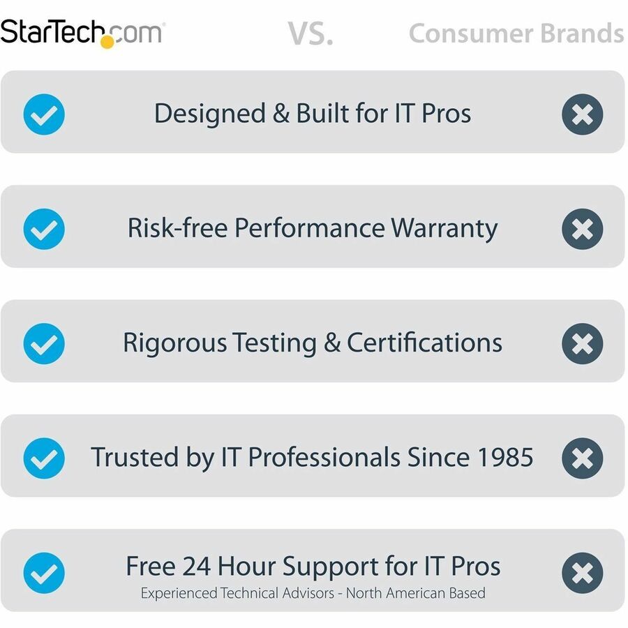 StarTech.com M.2 to U.3 Adapter, For M.2 NVMe SSDs, PCIe M.2 Drive to 2.5inch U.3