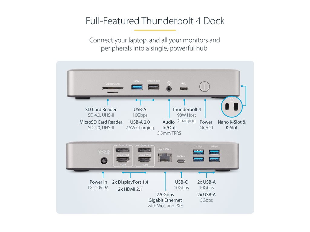 StarTech.com Thunderbolt 4 Multi-Display Docking Station, Quad/Triple/Dual Monitor Dock, 2x HDMI/2x DisplayPort, 7x USB Hub, 132N-TB4USB4DOCK