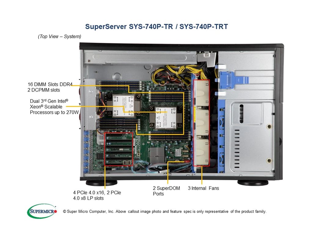 Supermicro Mainstream SuperServer 740P-TR - Server - tower - 4U - 2-way - no CPU up to - RAM 0 GB - SATA - hot-swap 3.5 bay(s) SYS-740P-TR
