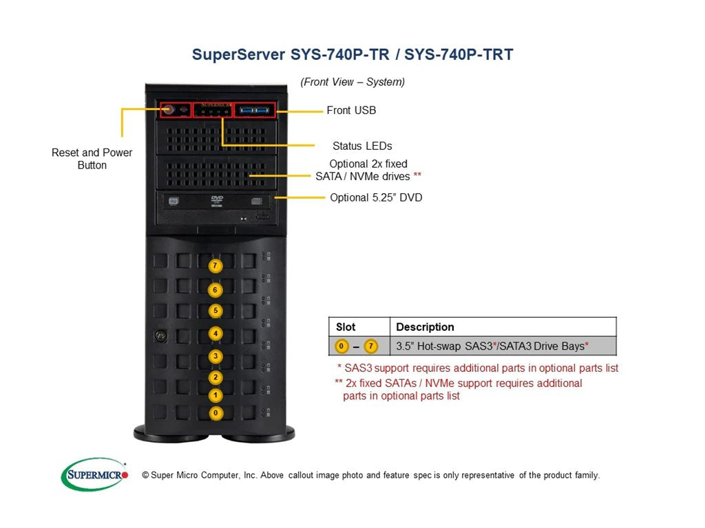 Supermicro Mainstream SuperServer 740P-TR - Server - tower - 4U - 2-way - no CPU up to - RAM 0 GB - SATA - hot-swap 3.5 bay(s) SYS-740P-TR