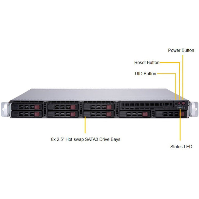 Supermicro Superserver 1029P-Mtr Intel® C621 Lga 3647 (Socket P) Rack (1U) Black