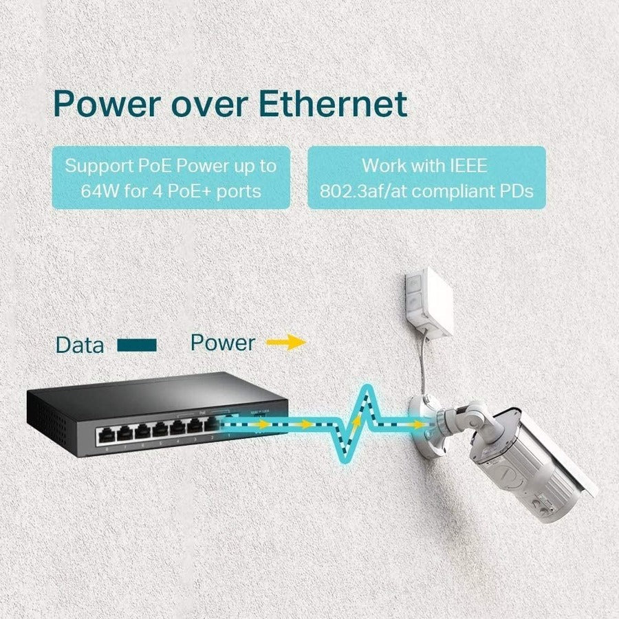 TL-SG1008P TP-Link 8-Port Gigabit Switch - 4-Port PoE Desktop Switch