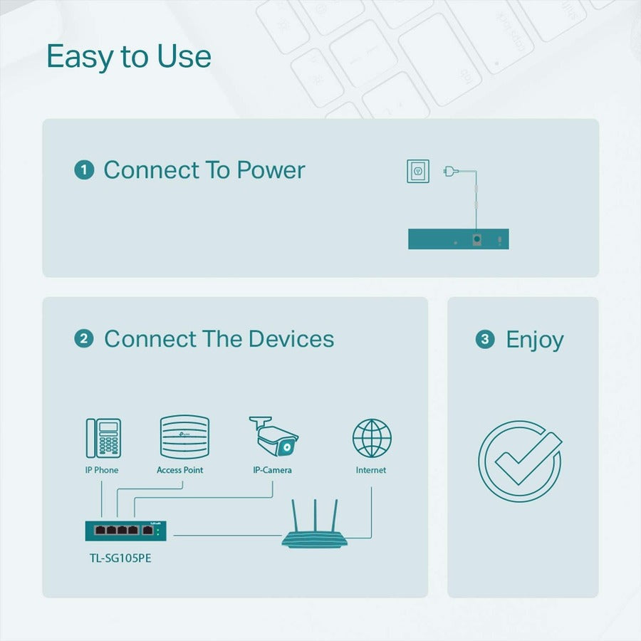 TL-SG105PE TP-Link 5-Port Gigabit Easy Smart Switch - 4-Port PoE+ | TecISoft