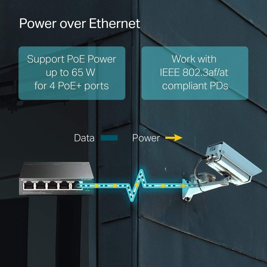 TL-SG105PE TP-Link 5-Port Gigabit Easy Smart Switch - 4-Port PoE+ | TecISoft