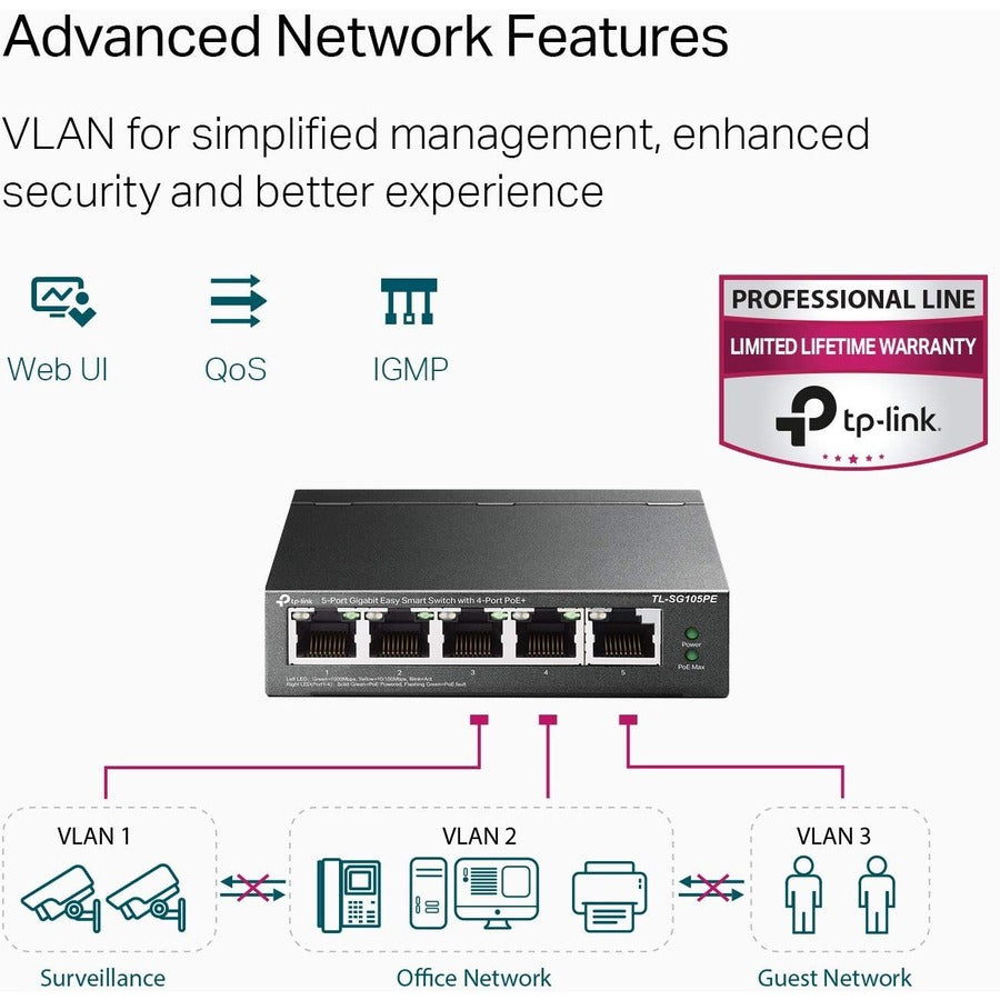 TL-SG105PE TP-Link 5-Port Gigabit Easy Smart Switch - 4-Port PoE+ | TecISoft