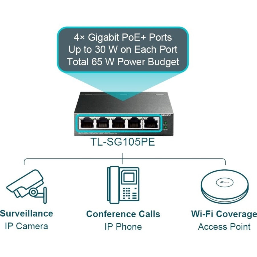 TL-SG105PE TP-Link 5-Port Gigabit Easy Smart Switch - 4-Port PoE+ | TecISoft