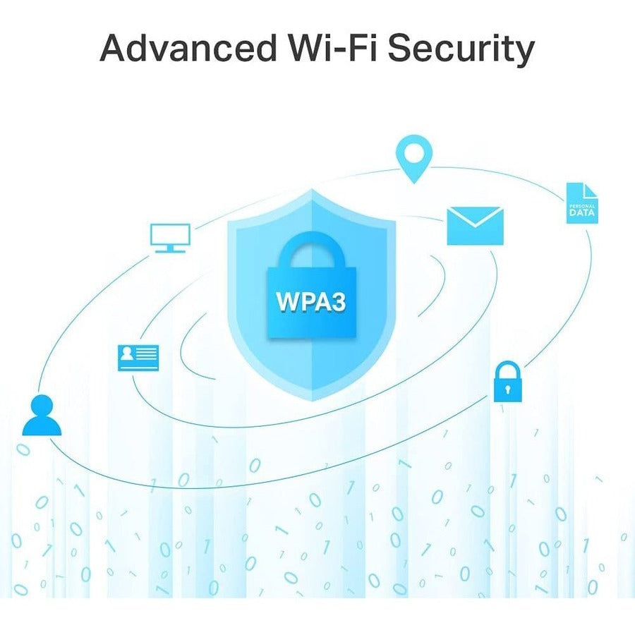 TP-Link Archer A6_V3 - Wi-Fi 5 IEEE 802.11ac Ethernet Wireless Router