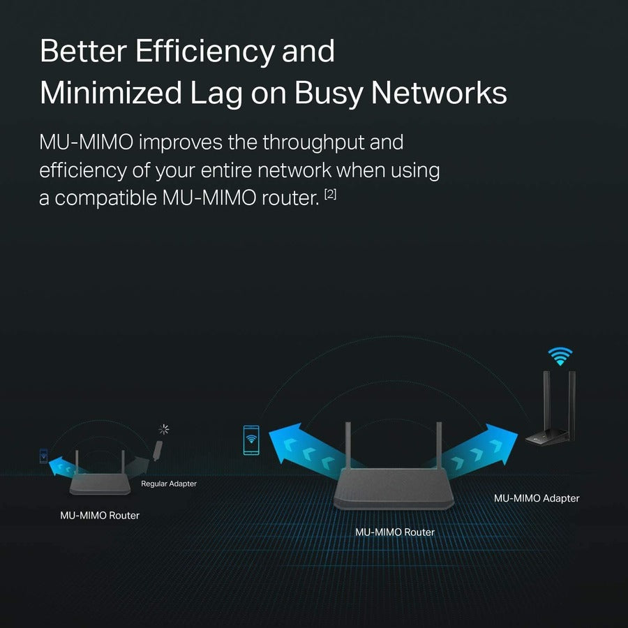 TP-Link Archer T4U Plus - IEEE 802.11ac Dual Band Wi-Fi Adapter for Desktop Computer/Notebook/Wireless Router