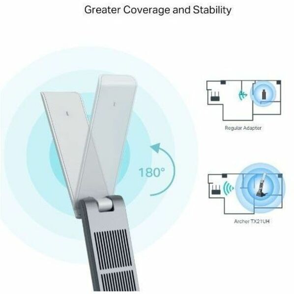 TP-Link Archer TX21UH AX1800 WiFi 6 USB Adapter