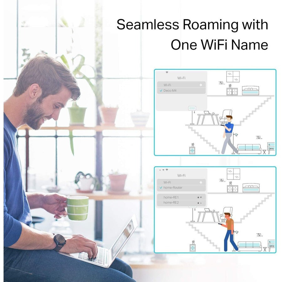TP-Link Deco S4(2-Pack) - Deco Whole Home Mesh WiFi System DECOS4(2-PACK)