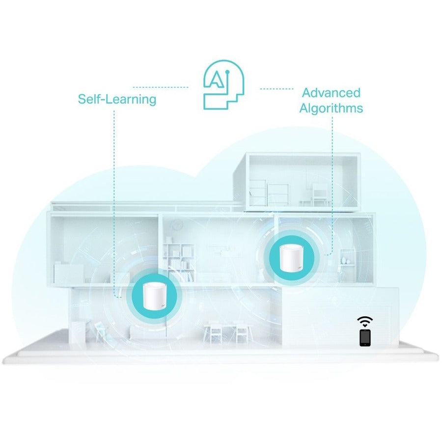 TP-Link Deco X50-PoE AX3000 Mesh Wi-Fi 6 System - Whole Home Coverage with PoE | TecISoft DECO X50(3-PACK)