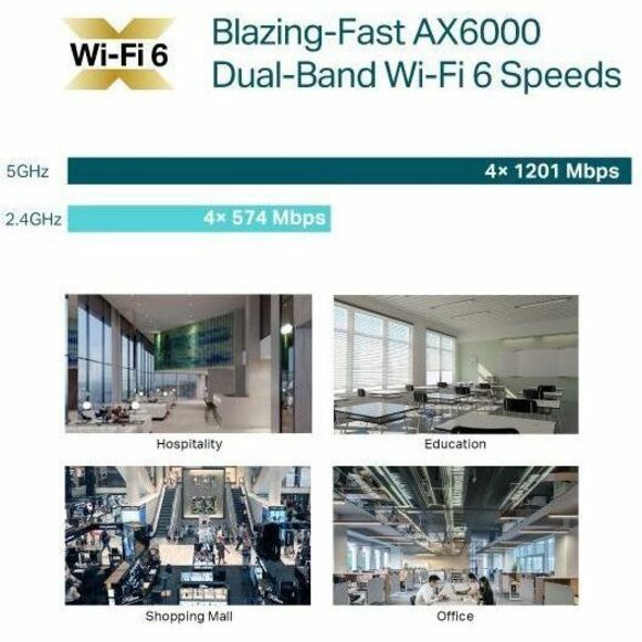 TP-Link EAP683 LR Dual Band IEEE 802.11 a/b/g/n/ac/ax 5.81 Gbit/s Wireless Access Point -