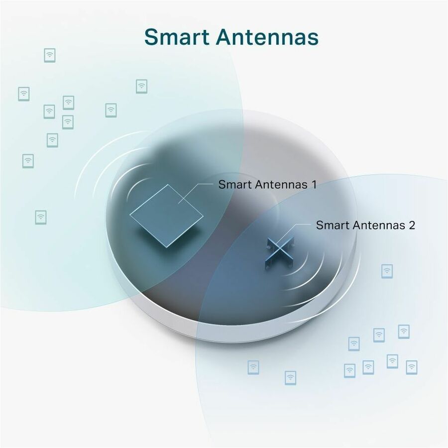 TP-Link EAP690E HD - AXE11000 Ceiling Mount Dual-Band Wi-Fi 6E Access Point - 10G