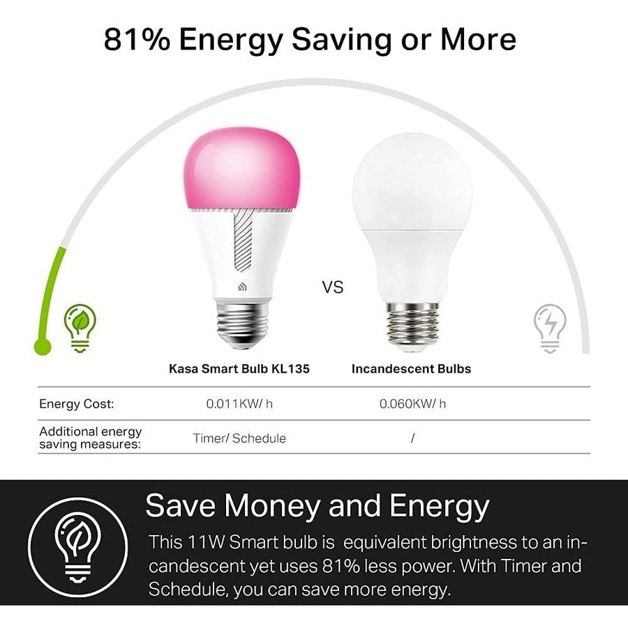 TP-Link Kasa Smart KL135P2 (2-pack) - Kasa Smart Bulb