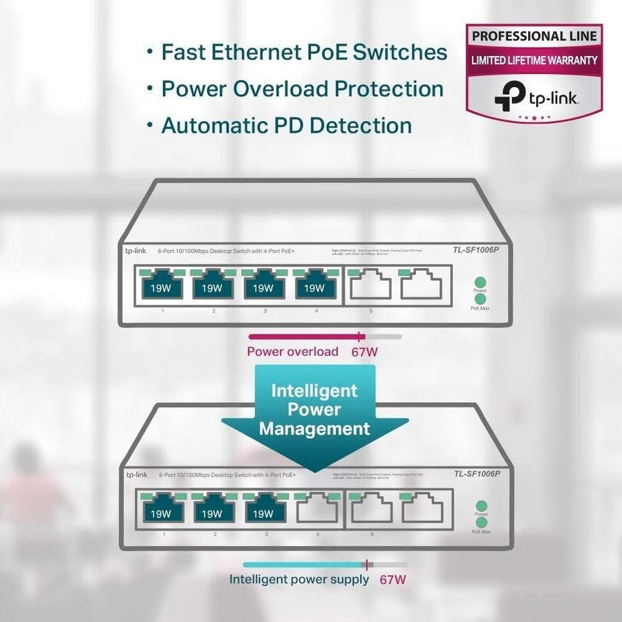 TP-Link TL-SF1006P - 6-Port Fast Ethernet 10/100Mbps PoE Switch