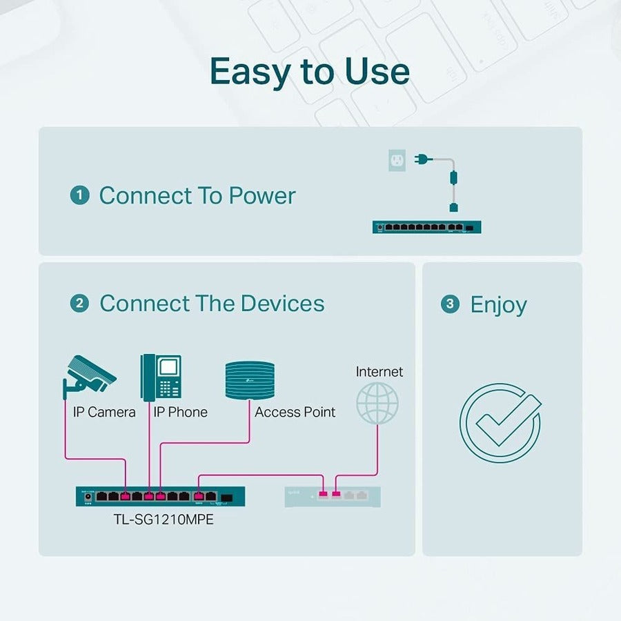 TP-Link TL-SG1210MPE 10-Port Gigabit Easy Smart Switch 8-Port PoE+ | TP-Link