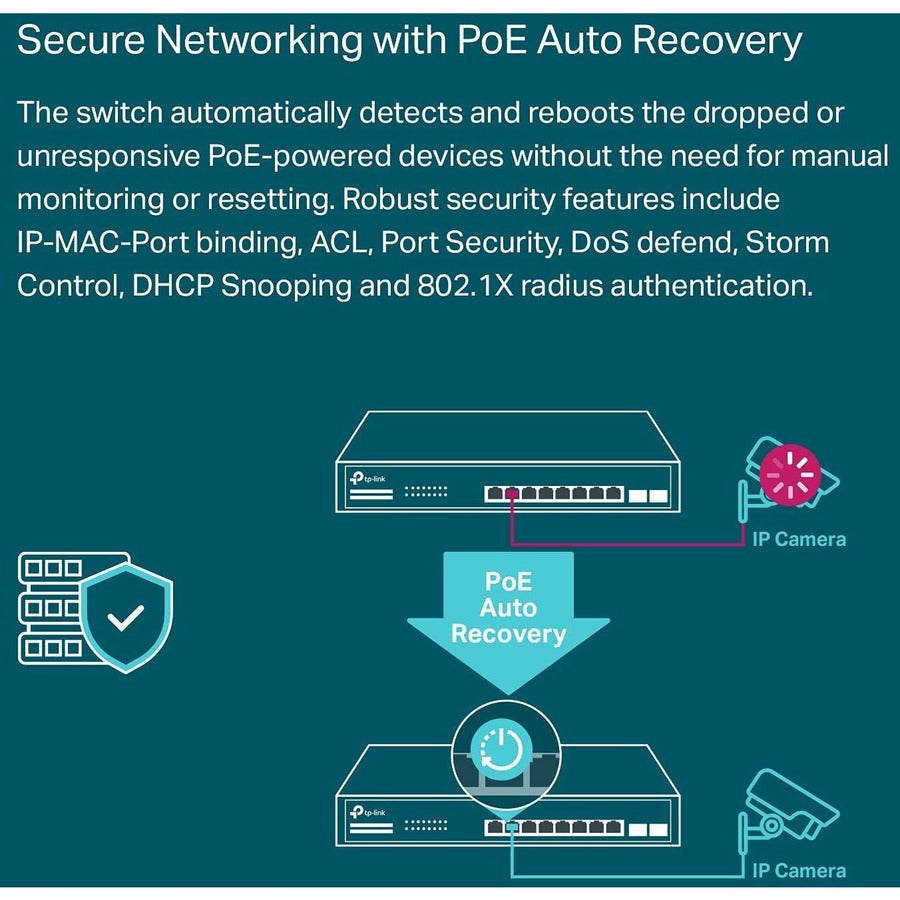 TP-Link TL-SG2210MP - JetStream 10-Port Gigabit Smart Switch with 8-Port PoE+