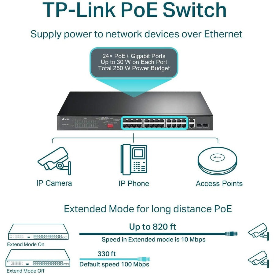 TP-Link TL-SL1226P - 24-Port 10/100Mbps Fast Ethernet PoE Switch