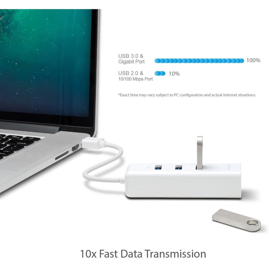 TP-Link (UE330) - USB 3.0 to Ethernet Adapter, Portable 3-port USB Hub with 1 Gigabit