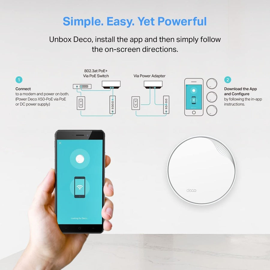 TP-Link Wi-Fi 6 IEEE 802.11ax Ethernet Wireless Router DECO X50-POE(3-PACK)