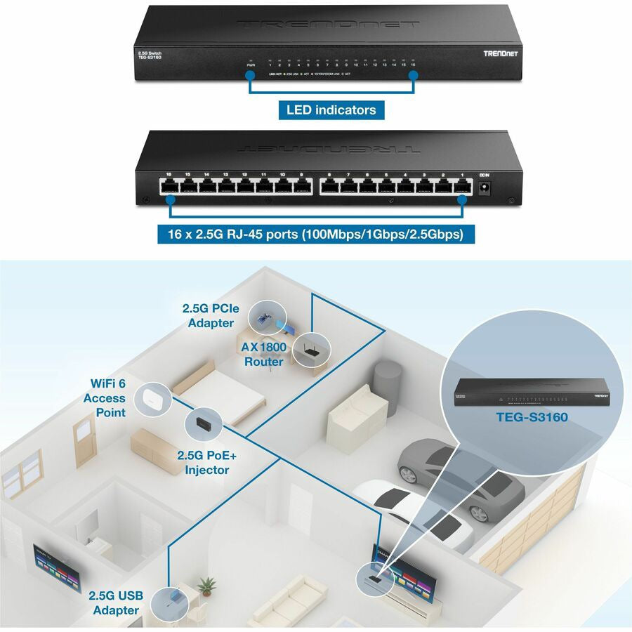 TRENDNET 16-Port 2.5G Unmanaged Desktop Switch for SMBs TEG-S3160