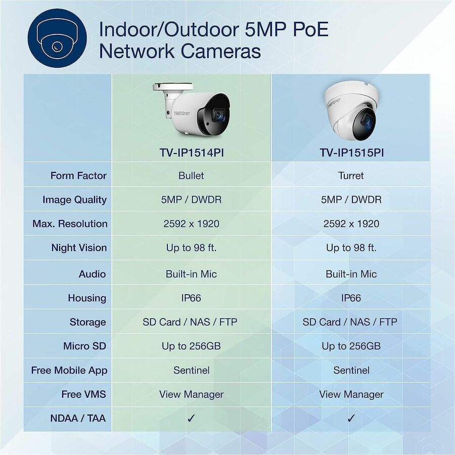 TRENDnet Indoor Outdoor 5MP H.265 PoE Bullet Network Camera, IP66 Rated Housing, IR Night