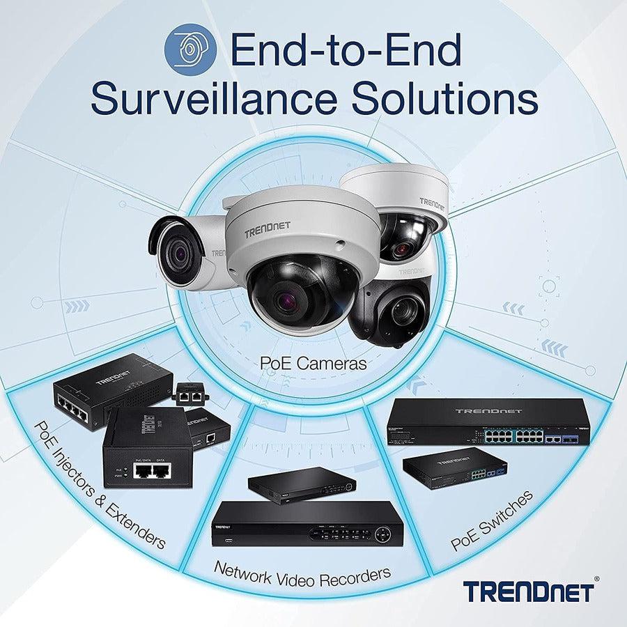 TRENDnet TPE-5240WS 52-Port Gigabit Web Smart PoE+ Switch - 370W Power Budget | Enterprise