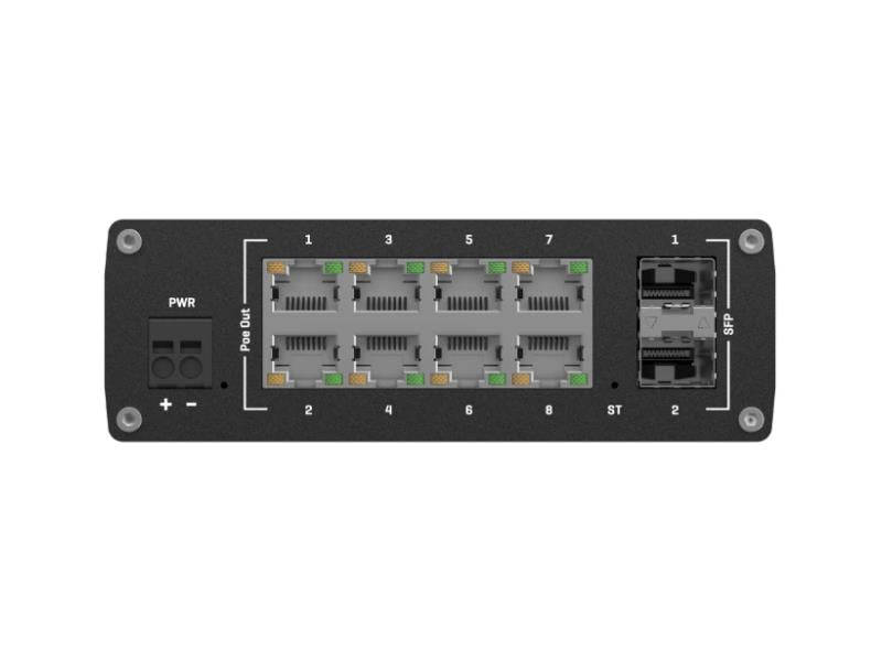 Teltonika HW Modification Standard with US 250W PSU & Pre-Installed Firmware