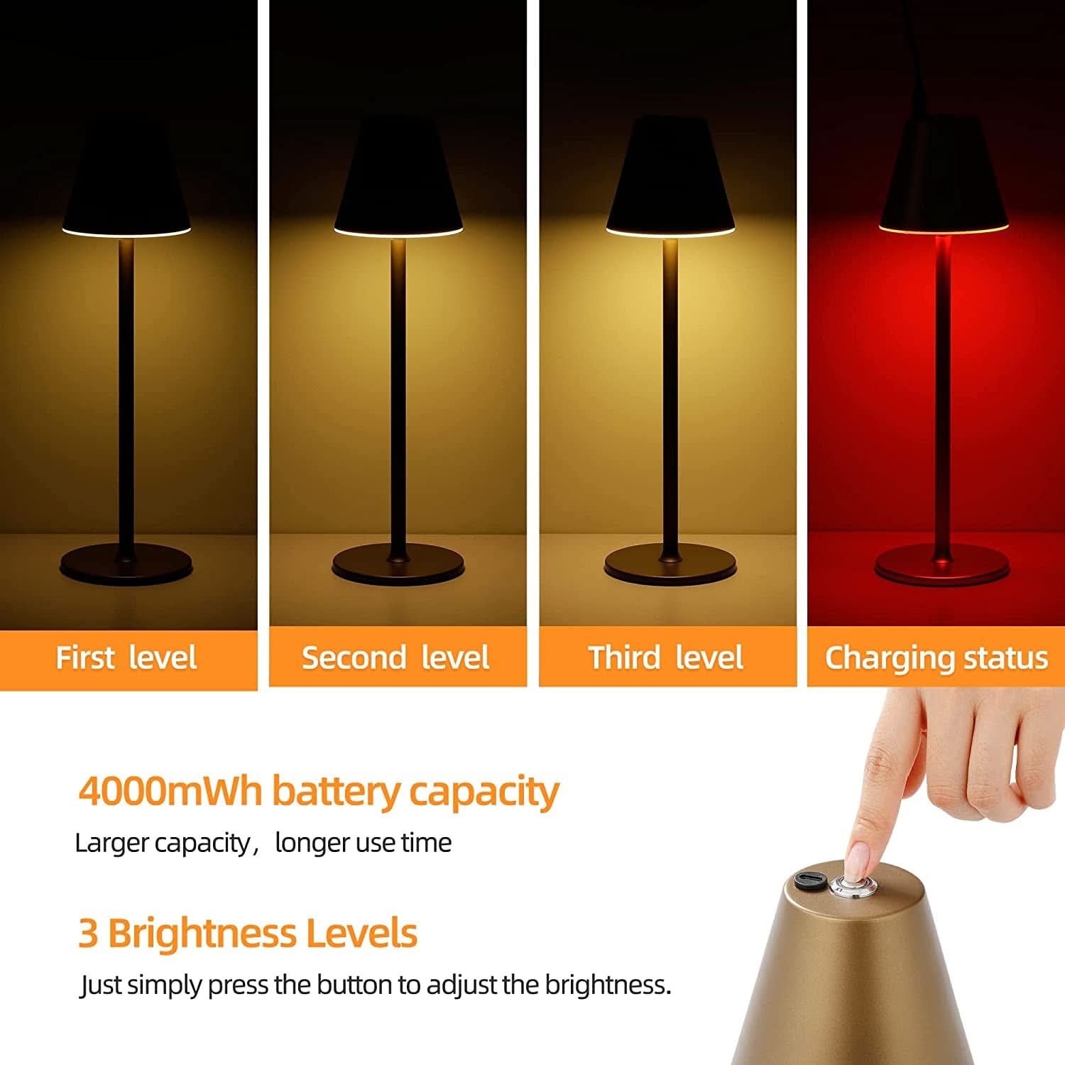 Timjorman LED Cordless Table Lamp Rechargeable Battery