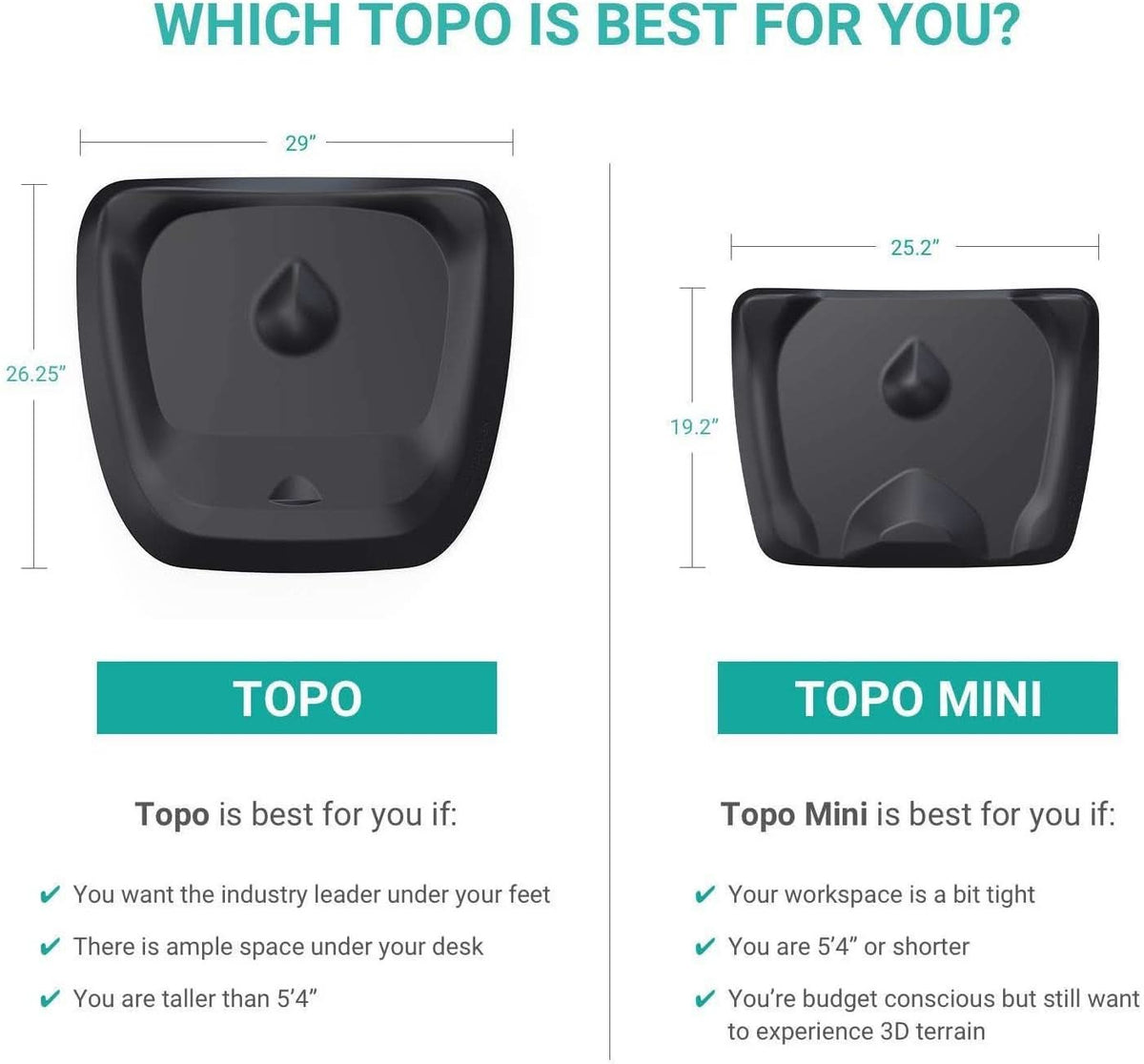 Topo Anti Fatigue Standing Desk Mat Obsidian Black