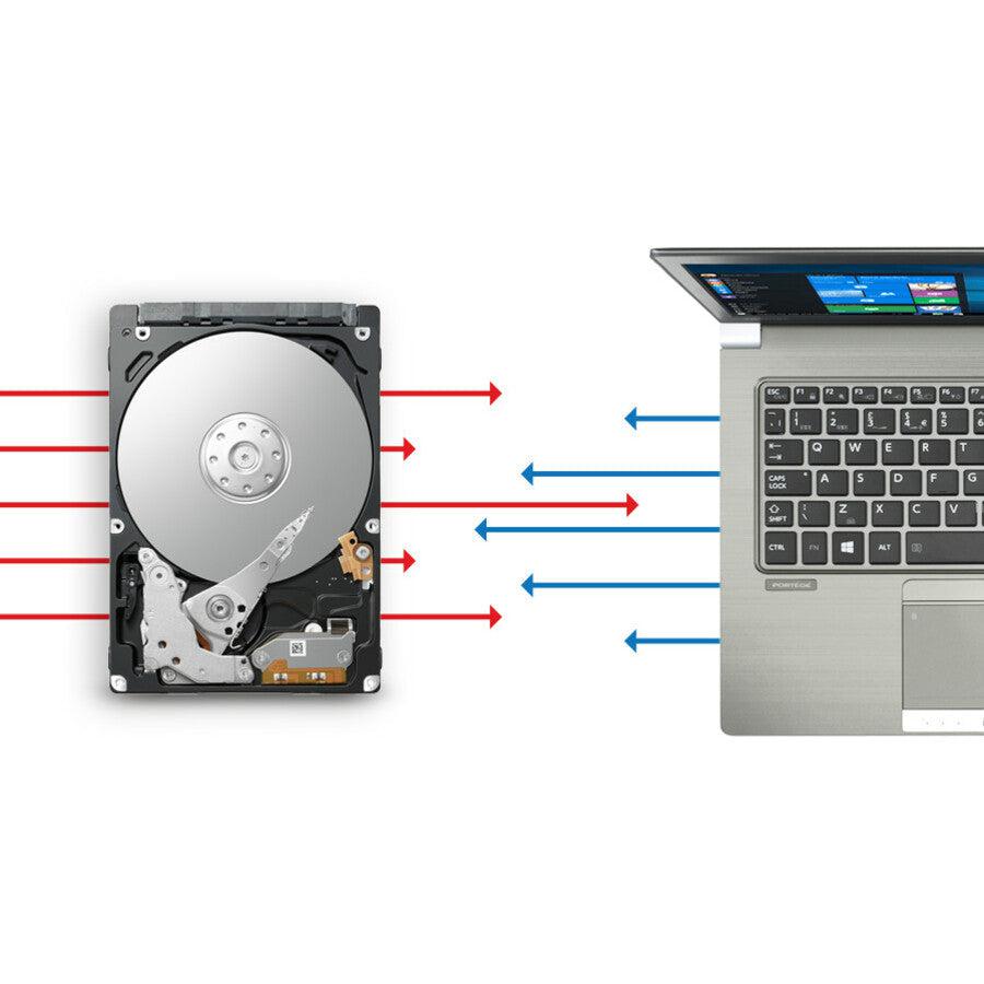 Toshiba L200 1 TB Hard Drive - 2.5" Internal - SATA (SATA/600)